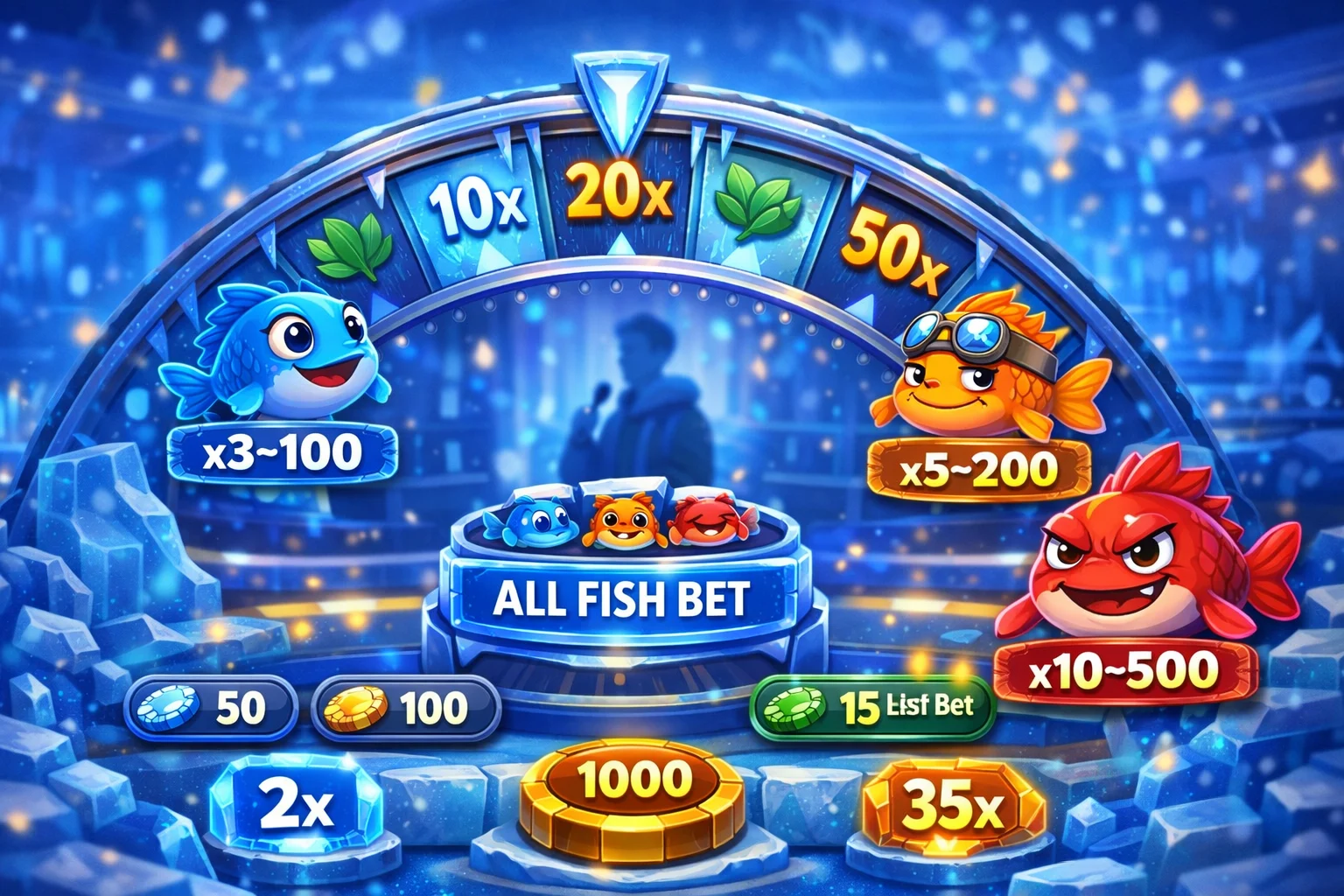 Fonctions « Bonus Buy » et Multiplicateurs dans le Gambling Arctique