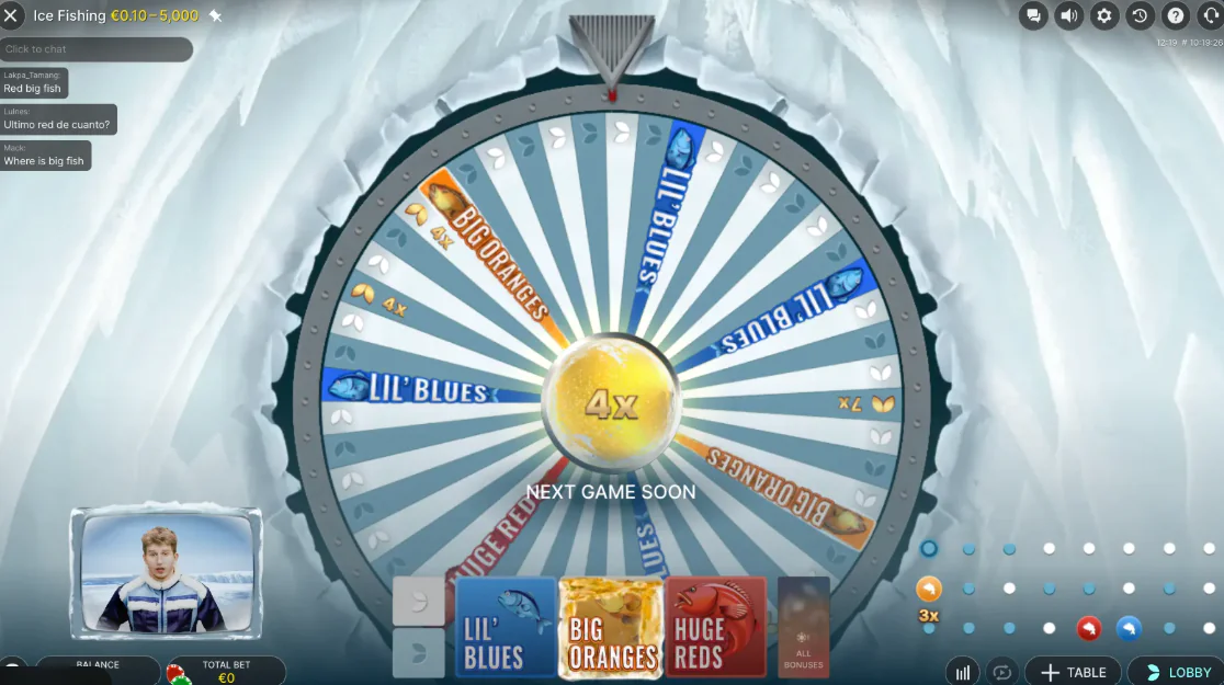 Qu'est-ce que l'Ice Fishing Casino ?